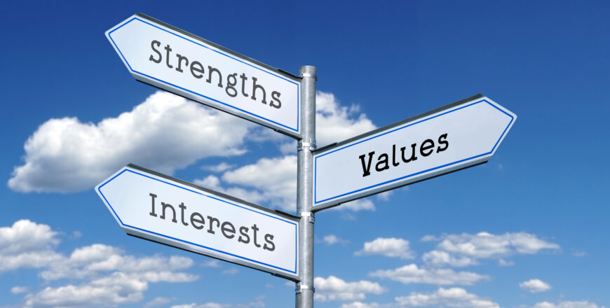strengths, values, interests metal signpost with three arrows, sky with clouds in background.